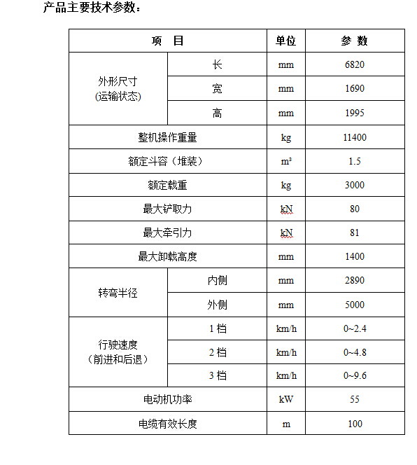 产品名称： 地下电动铲运机.jpg