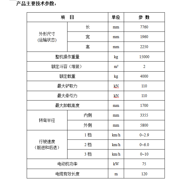 QQ截图20150915132404.jpg